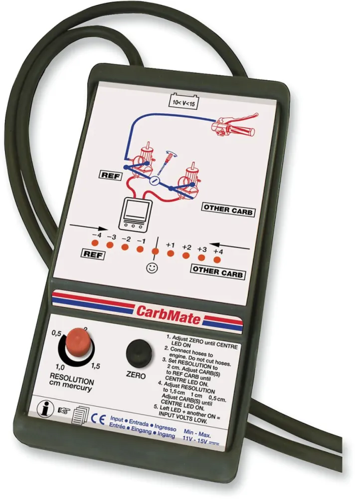 TECMATE - CARBMATE INCL IMBATCORD - 38040023