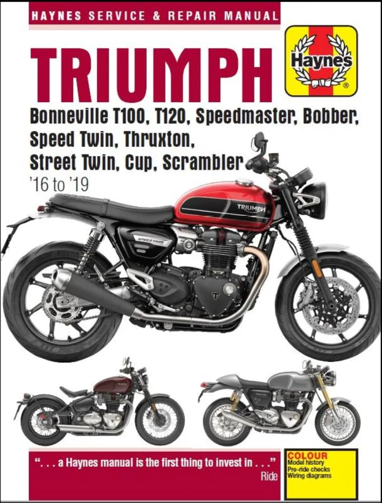 HAYNES - TRIUMPH 900 & 1200 (16-18 - 42010292