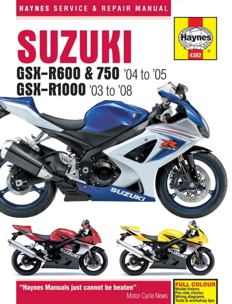 HAYNES - SUZUKI GSX-R6/750(04-05)R - 42010313