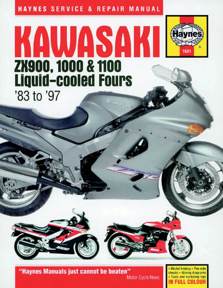 HAYNES - MANUAL KAWZX900/1000/1100 - HM1681