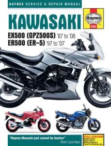 HAYNES - MANUAL KAW EX500 - HM2052