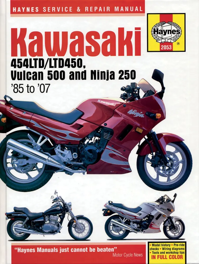 HAYNES - MANUAL KAW EN450/500 - HM2053