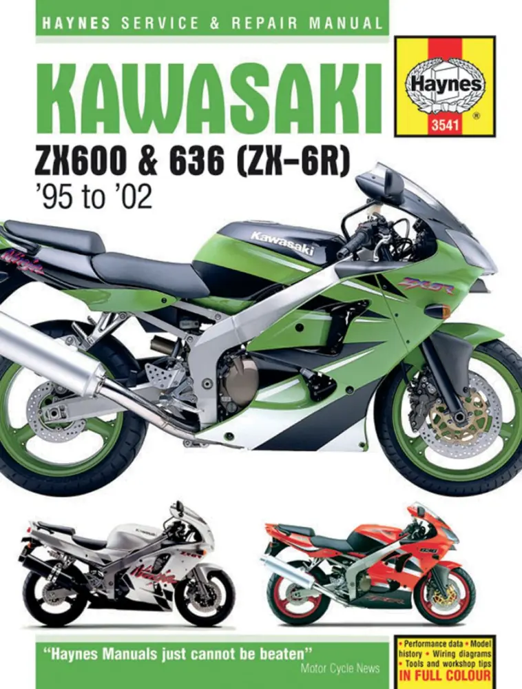 HAYNES - MANUAL ZX6R - HM3541