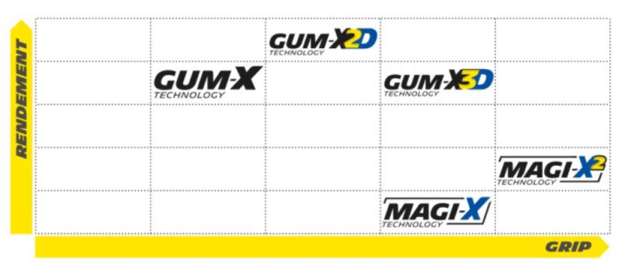 MICHELIN - W-END COMP 27.5X2.40 RR  - 03440181