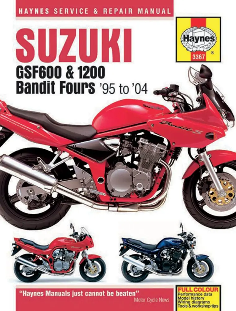 HAYNES - MANUAL HAY SUZ BANDIT - 42010108
