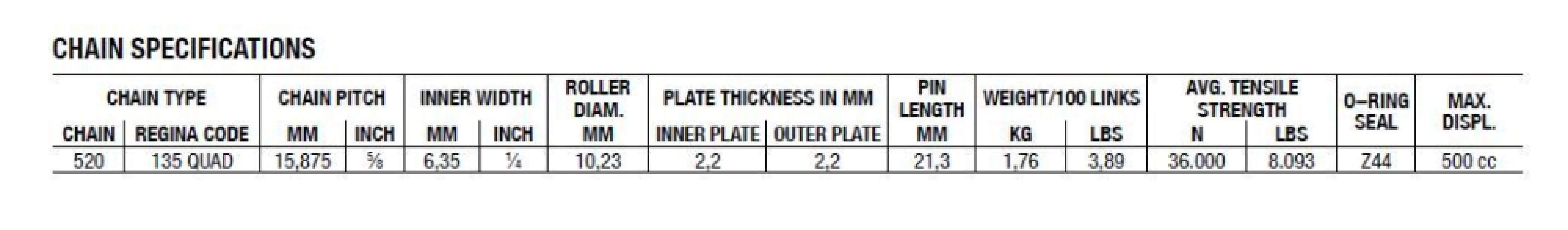 REGINA - CHAIN 520QUAD GB 116C - 12240075