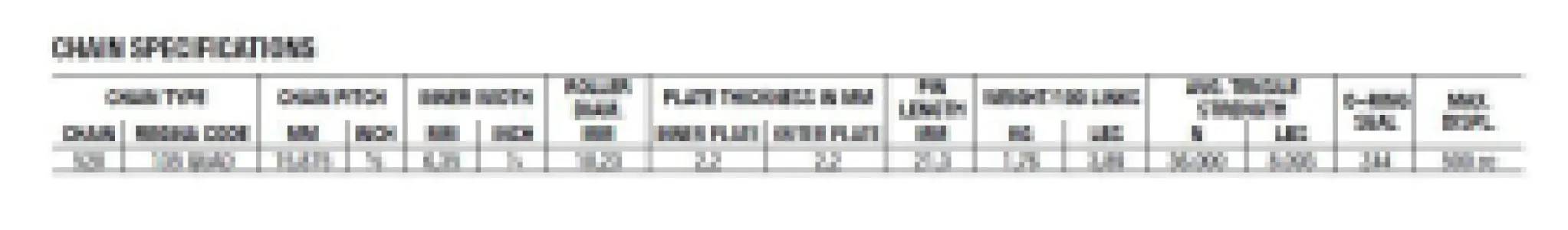 REGINA - CHAIN 520QUAD GB 116C - 12240075