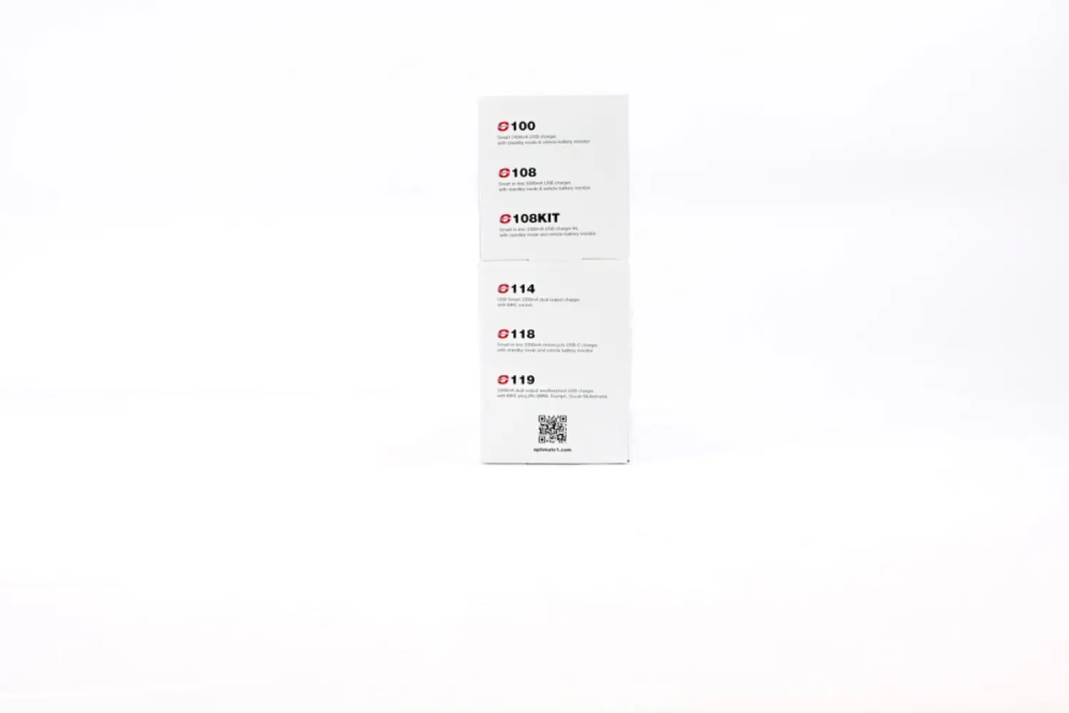 TECMATE - USB DISPLAY 11 DIFFERENT USB-A - 38070802