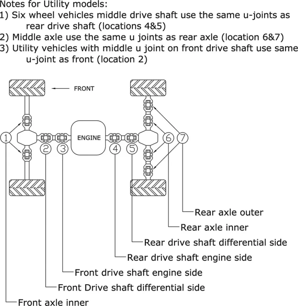 ALL BALLS - U-JOINT KIT 19-1001 - 12050217