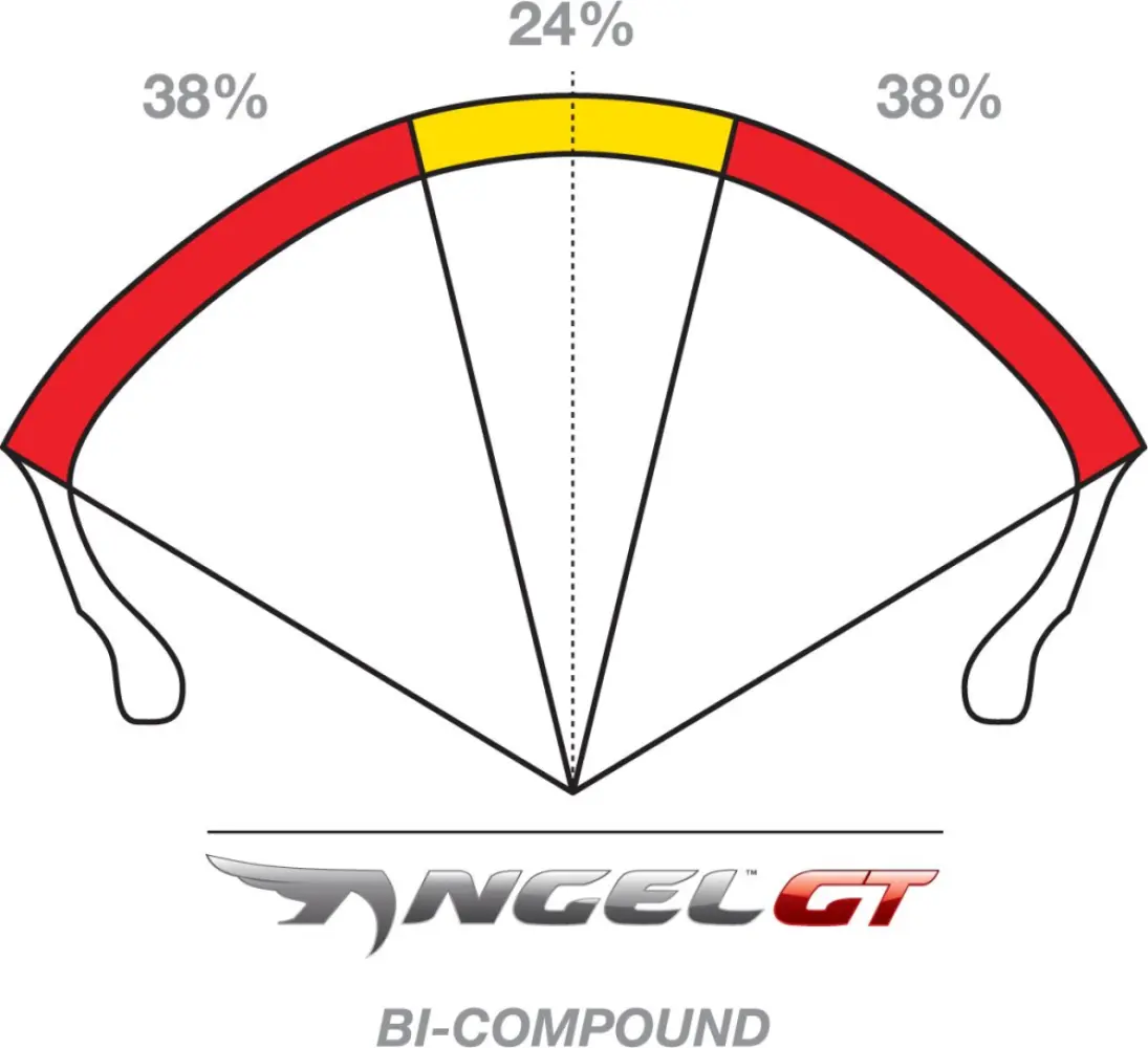 PIRELLI - ANGEL GT 190/50 ZR 17 M/C (73W - 03020741