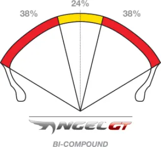 PIRELLI - ANGEL GT 190/50 ZR 17 M/C (73W - 03020741