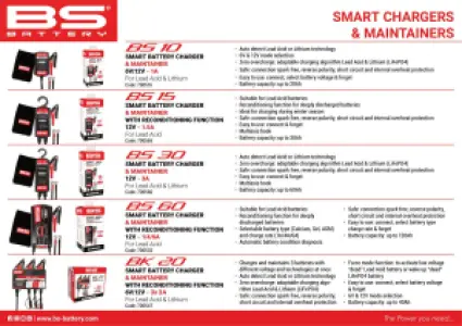 BS BATTERY - CHARGER BS30 12V 3A - 38070587