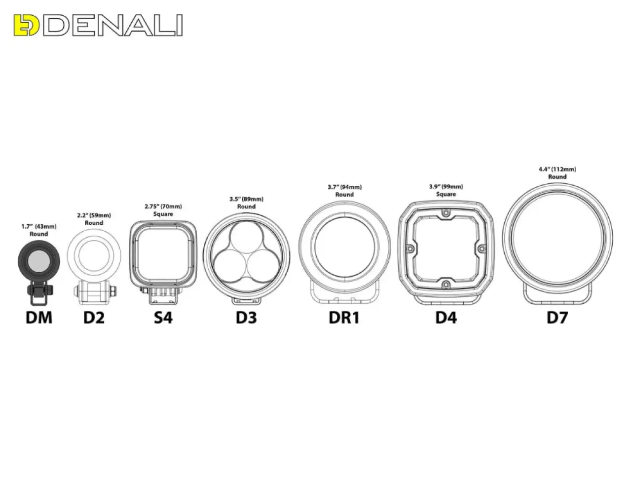 DENALI - LIGHT DM POD MICRO W/DATADIM - 20012951