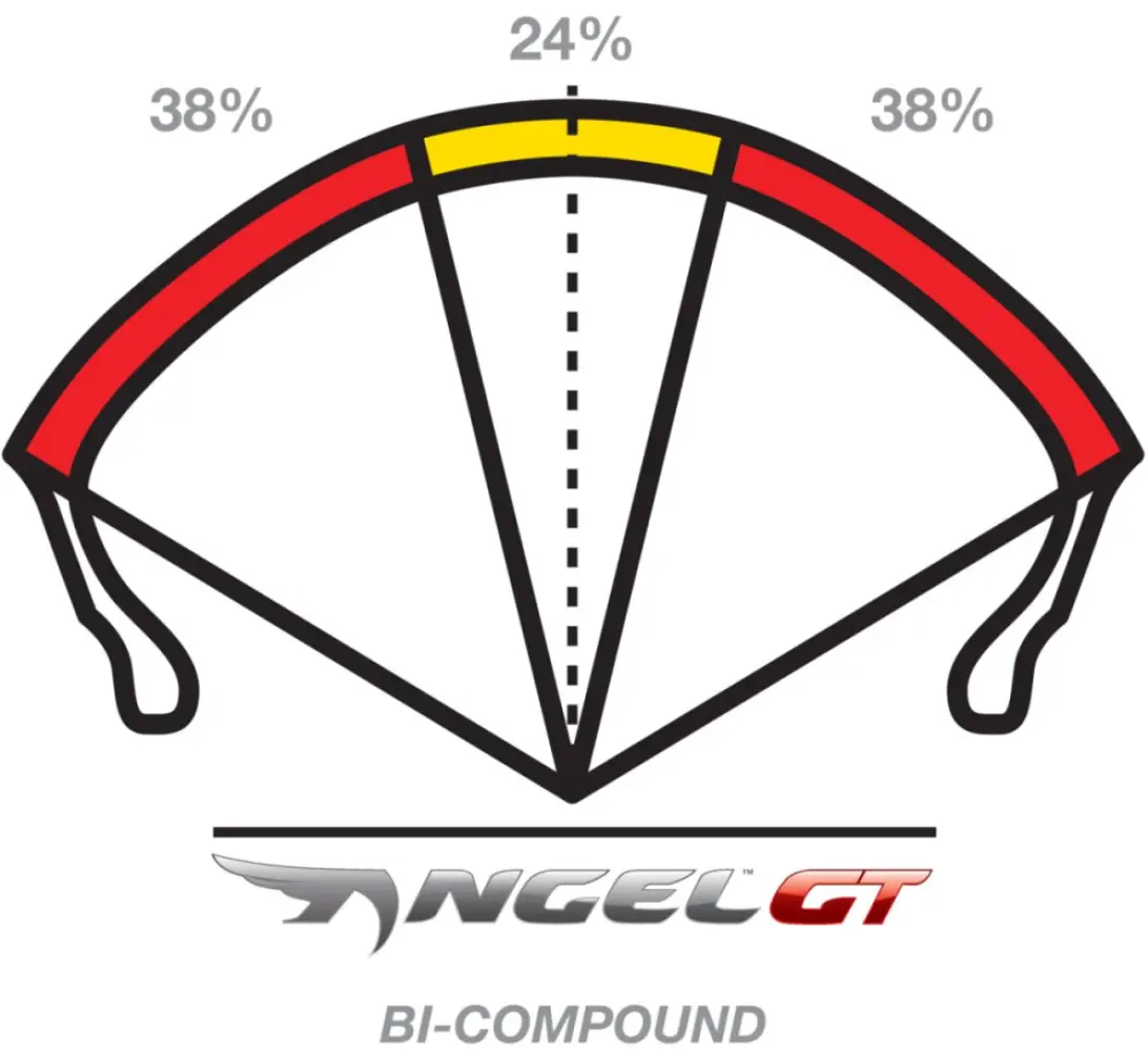 PIRELLI - ANGEL GT 190/50 ZR 17 M/C (73W - 03020741