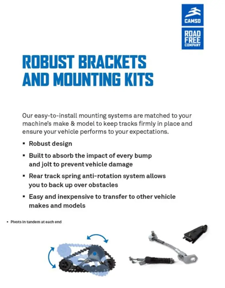 CAMSO - ATV - TRACK SYSTEM UTV ADAPTOR - 45060100