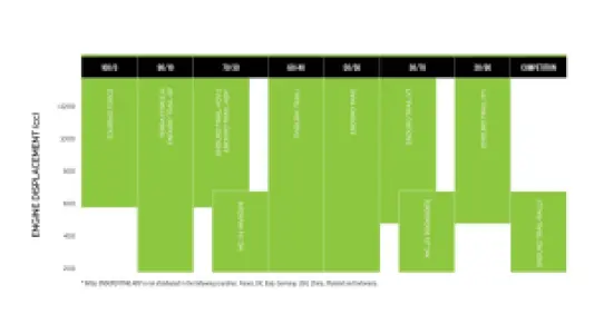 MITAS - EDTRRMH YL 90/90-21 54R TT M+S - 03160623