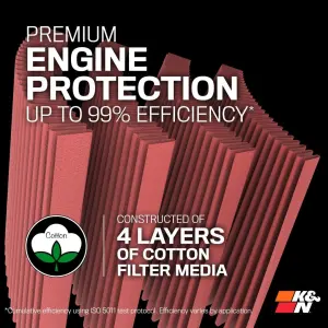 K & N - AIR FILTER TR SCRAMBLER 400X - 10115163