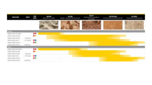 MITAS - TEFOMXSM RY 100/90-19 57M NHS - 03131010