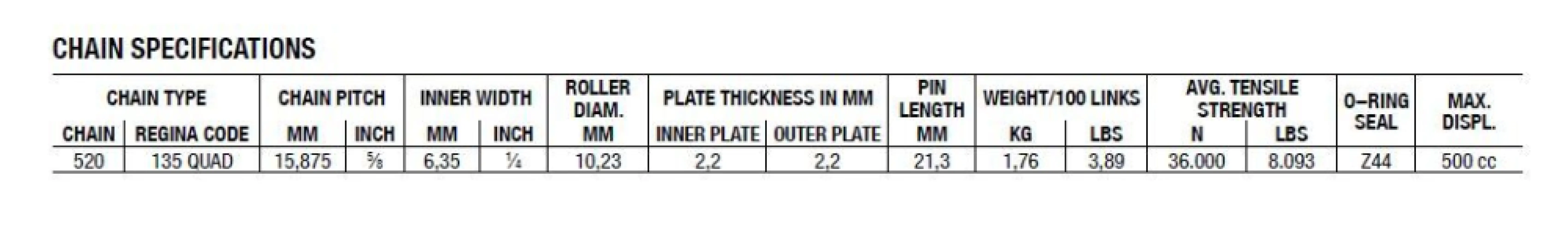 REGINA - CHAIN 520QUAD GB 118C - 12240078