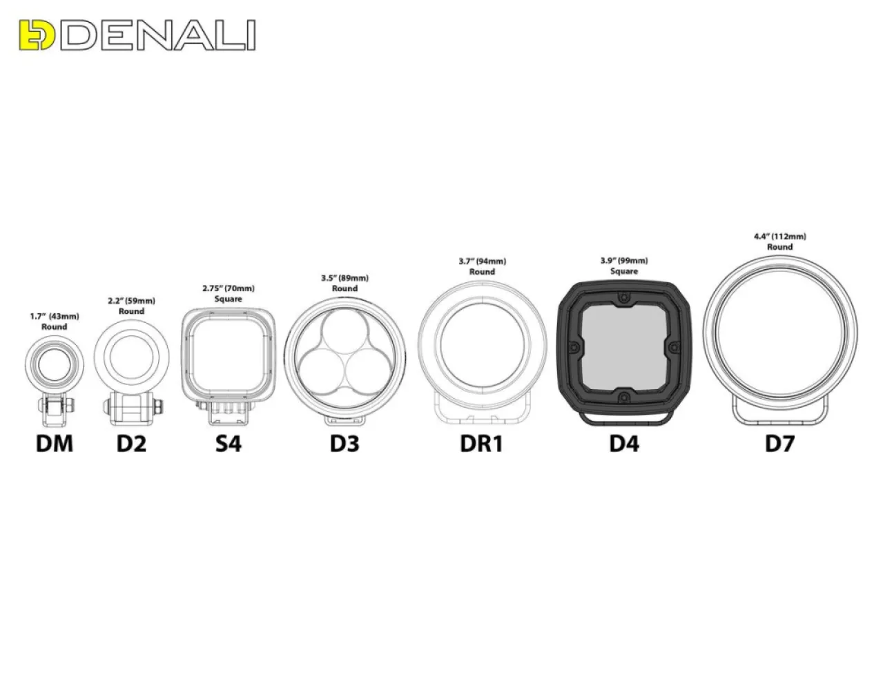 DENALI - D4 LIGHT POD W/DATADIM - 20012949