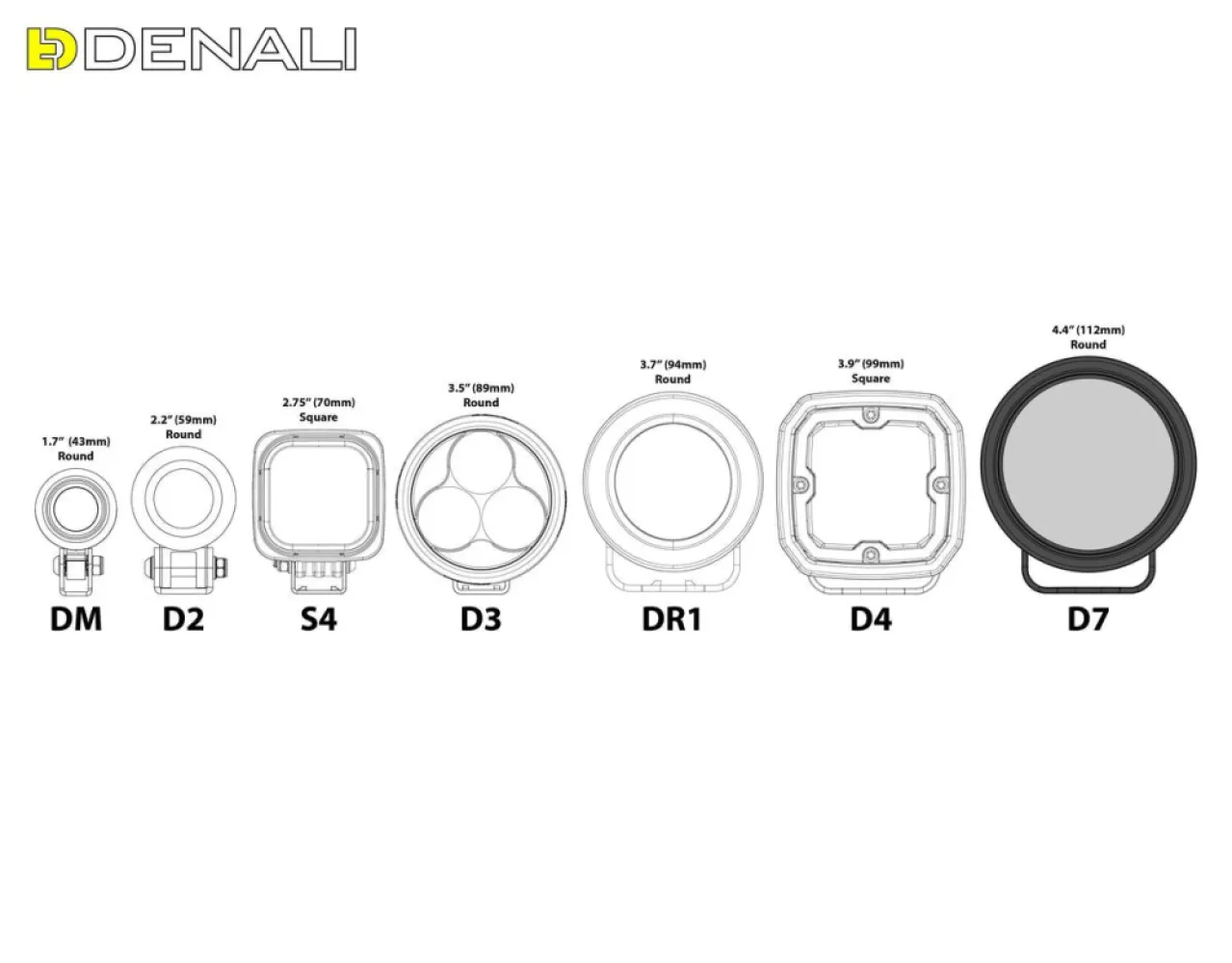 DENALI - D7 LIGHT POD W/DATADIM - 20012950