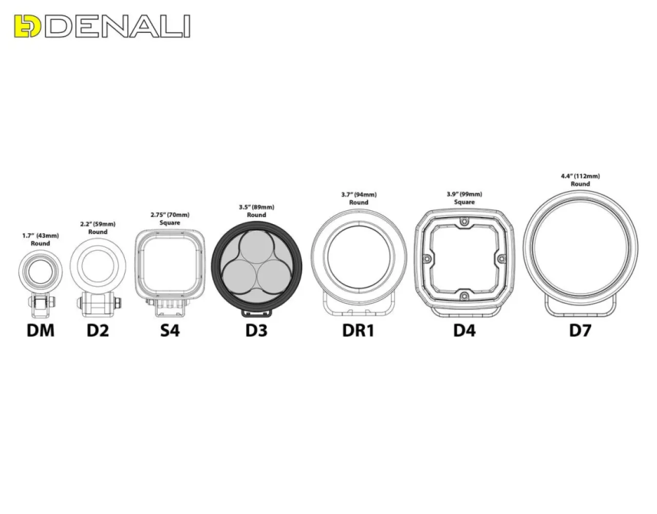 DENALI - FOG LIGHT D3 POD W/DATADIM - 20012948