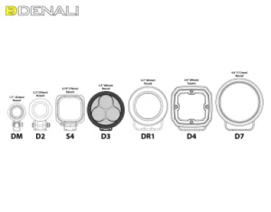 DENALI - FOG LIGHT D3 POD W/DATADIM - 20012948