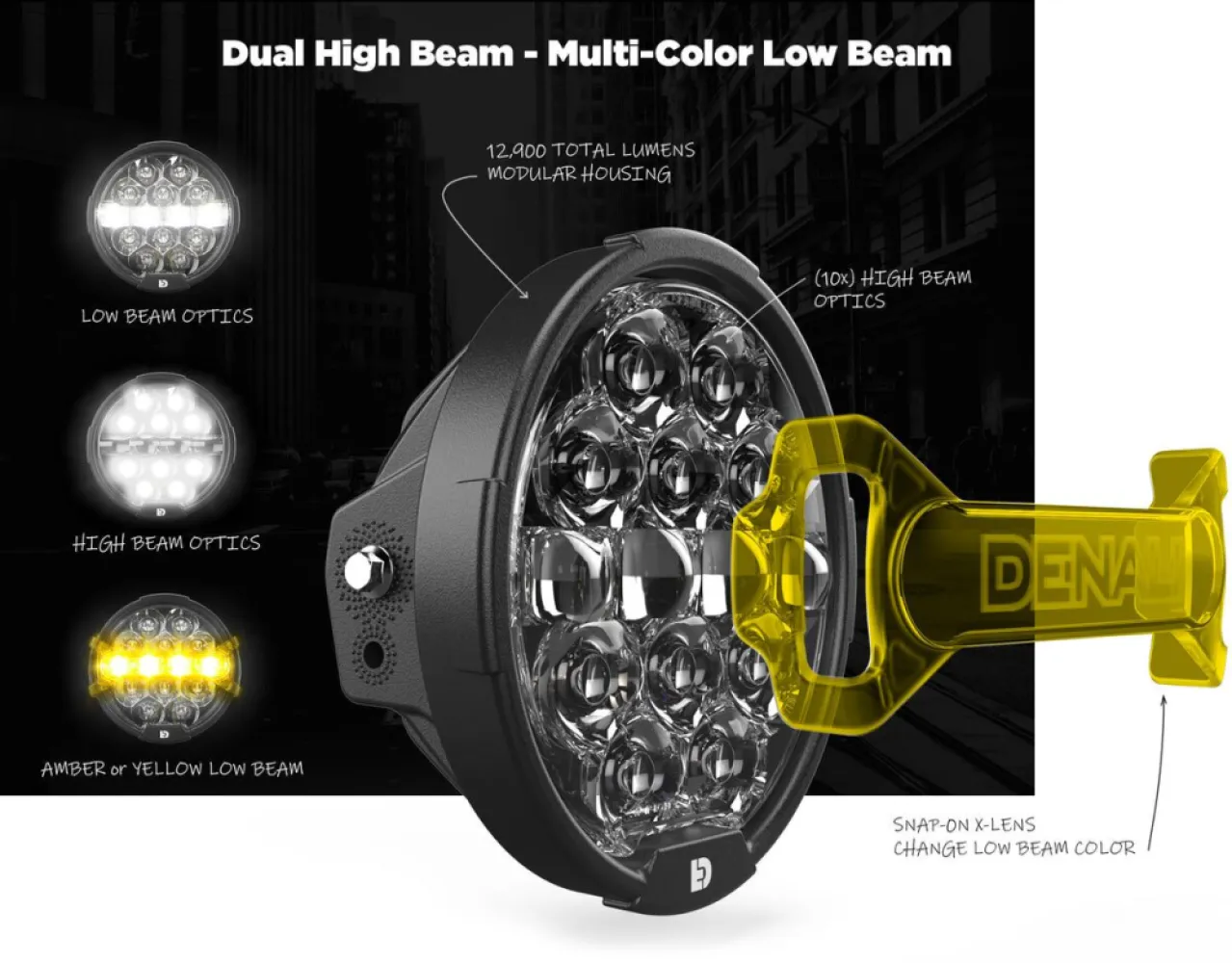DENALI - D14 DESTROYER HEADLIGHT UNIVER - 20012931