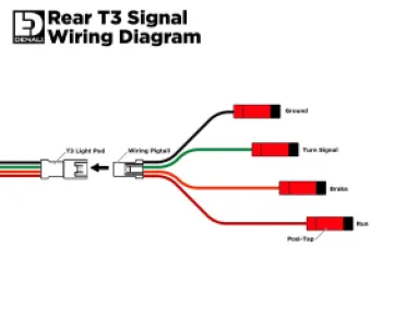 DENALI - TURNSIGNAL SWITCHBACK T3 REAR - 20101550
