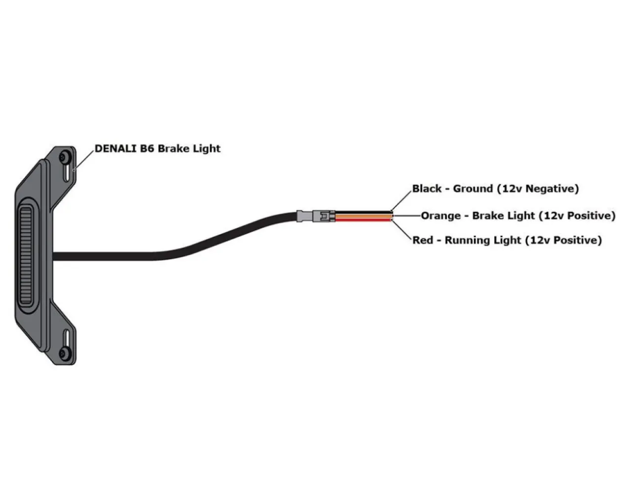 DENALI - B6 LIGHT KIT W/ LICENSE PLATE  - 20302418