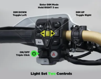 DENALI - CANSMART GEN II HONDA AFRICA T - 20500533