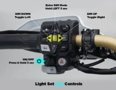 DENALI - CANSMART GEN II HONDA AFRICA T - 20500533