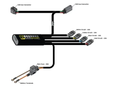 DENALI - CANSMART GEN II HONDA AFRICA T - 20500533