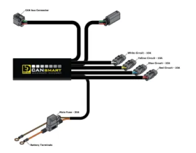 DENALI - CANSMART GEN II BMW R1200LC R1 - 20500542