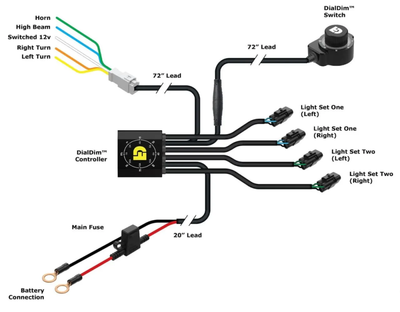 DENALI - CONTROLER DIALDIM - 20500544
