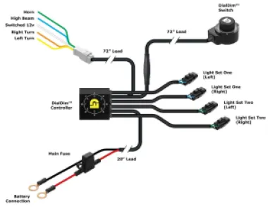 DENALI - CONTROLER DIALDIM - 20500544