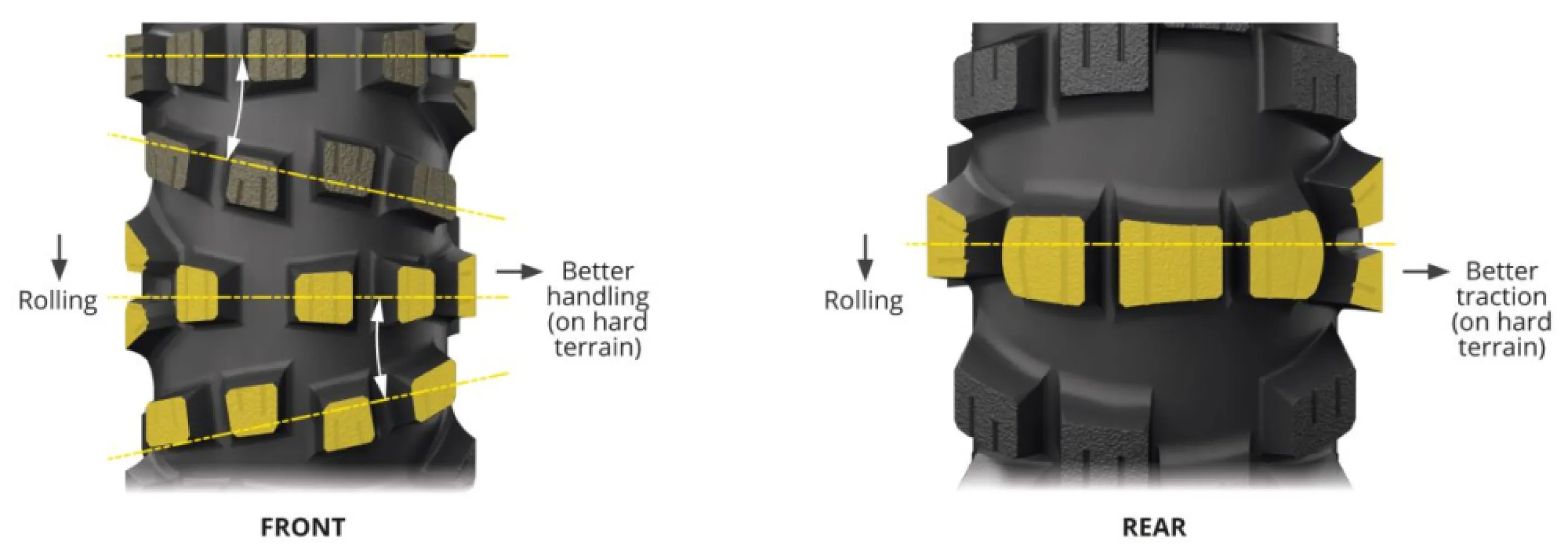 MICHELIN - SX6 HA 90/100-21 57M NHS - 03120490