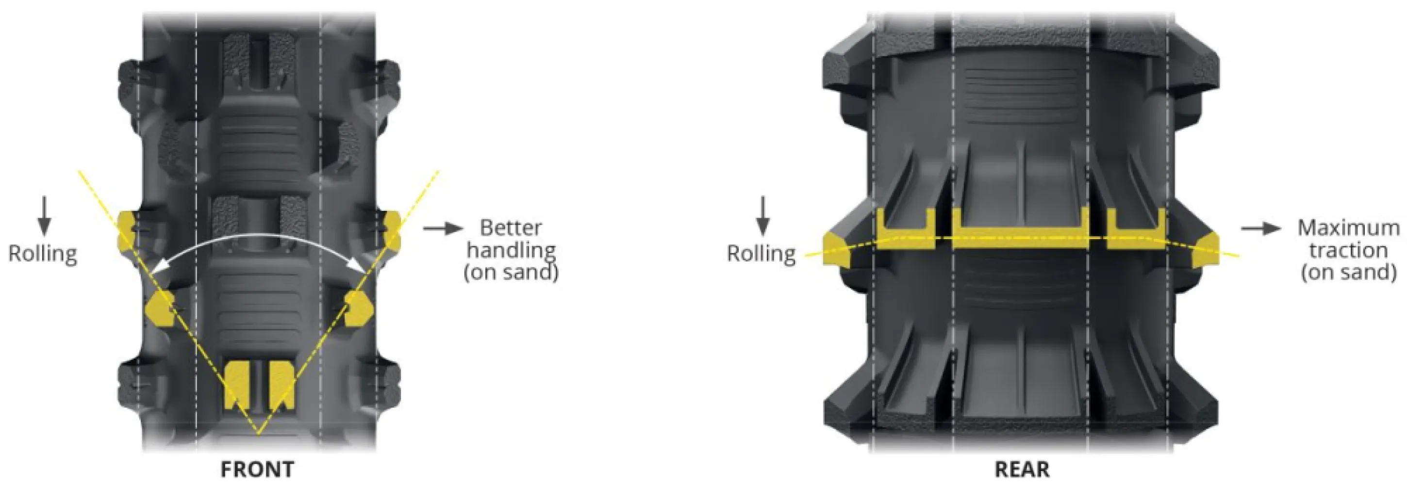 MICHELIN - SX6 SA 100/90-19 57M NHS - 03130935