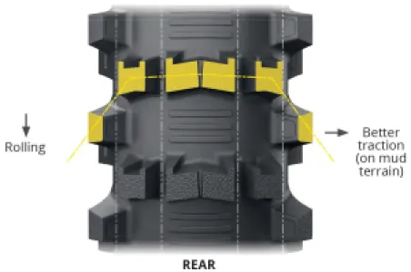 MICHELIN - SX6 MU 100/90-19 57M NHS - 03130937