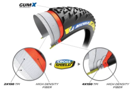 MICHELIN - JET XC2 RACING 29X2.35 - 03440174
