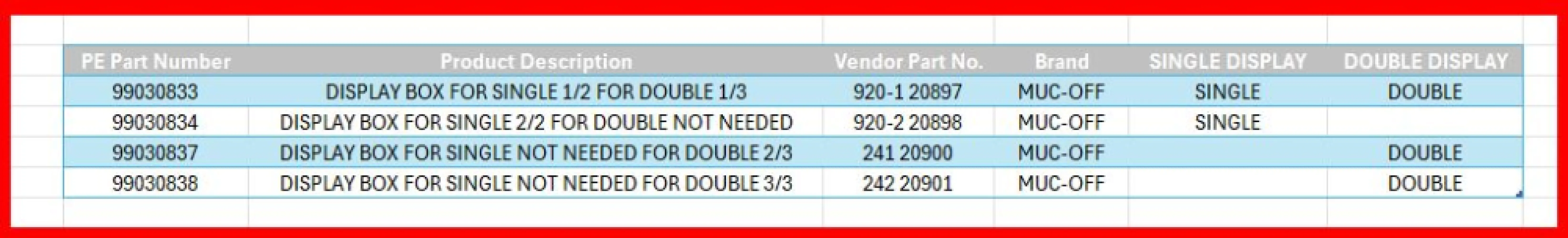 MUC-OFF - DISPLAY BOX FOR SINGLE NOT NEE - 99030837