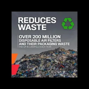 K & N - AIR FILTER GSX-S 950/1000 - 10115030