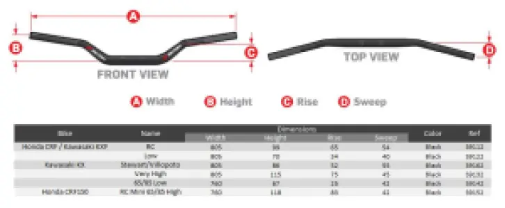 SCAR - HANDLEBAR O2 HIGH BK/BK PAD - 06013099
