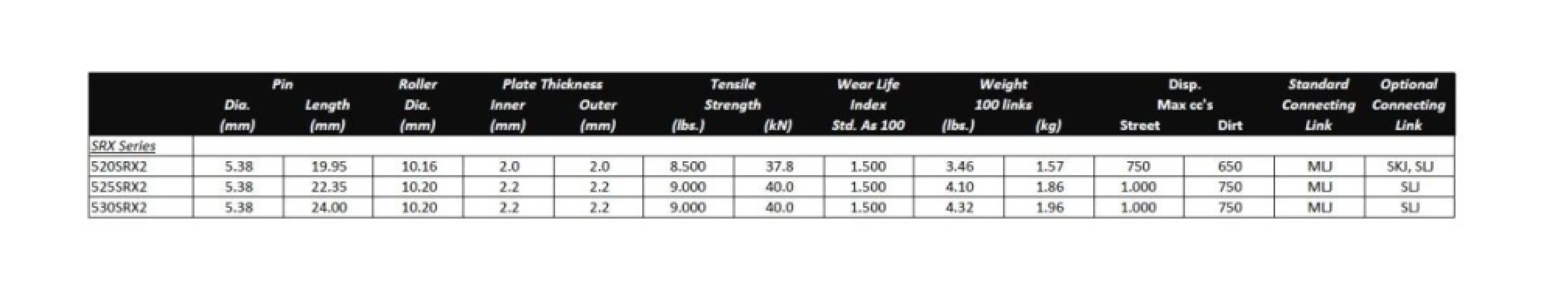 EK - CHAIN EK520SRX2 RD 100R - 12230746